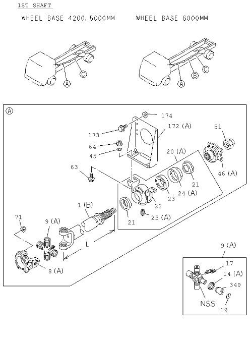 Partial Engine
